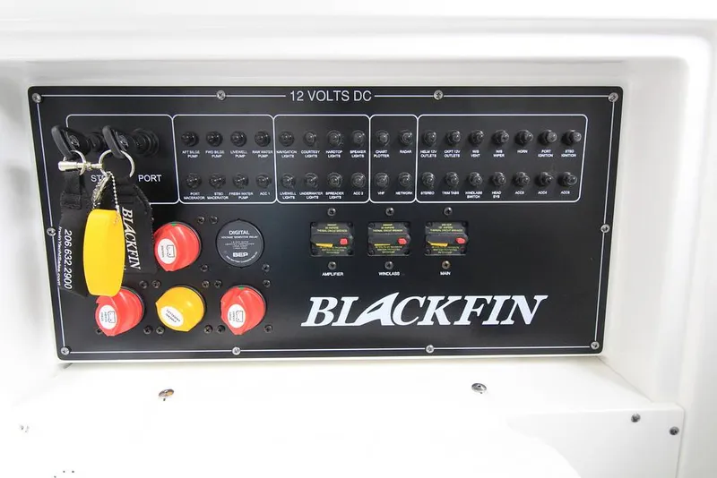 Slide: The Image of Control Center - 15532941