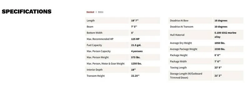 Slide: The Image of 2023 TRACKER PRO 190 TX BROCHURE - 15423084