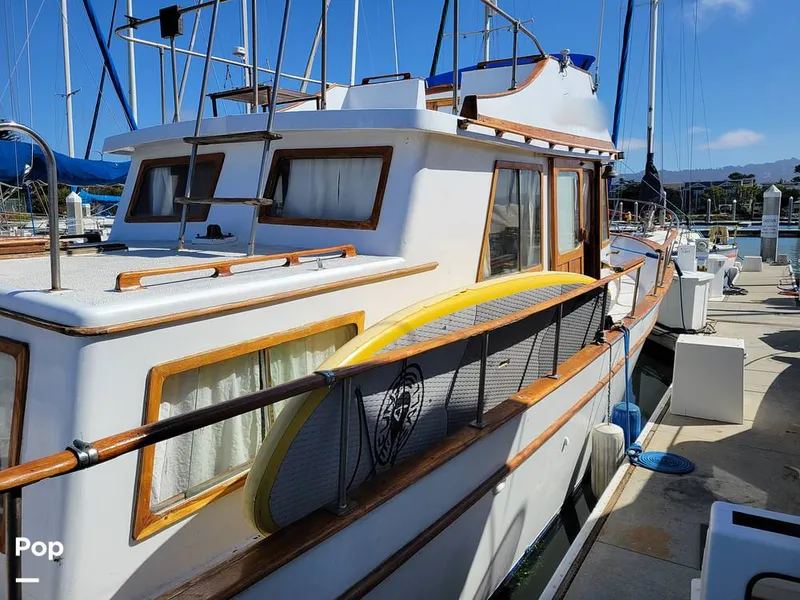 Slide: The Image of CHB 34 1976 - 15828889