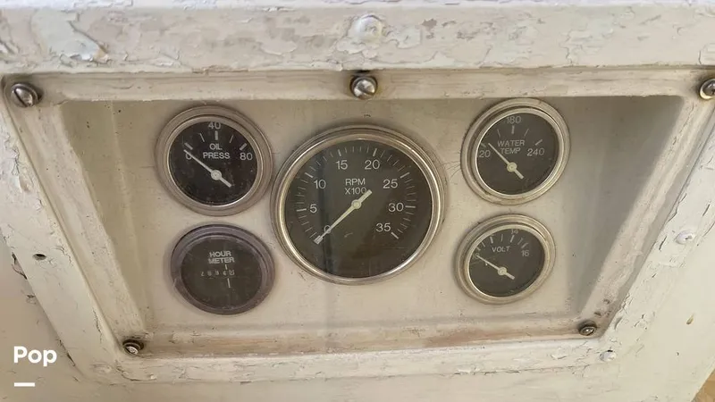 Slide: The Image of Engine Gauges - 15631721