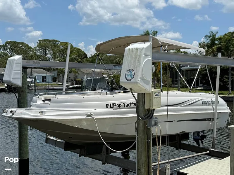 Slide: The Image of Starcraft Limited 1915 OB 2020 - 15500526