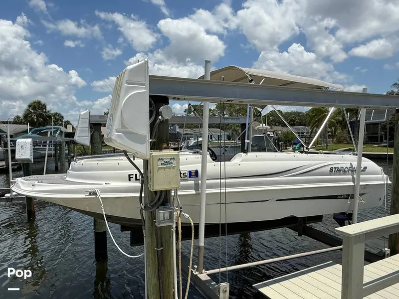 Slide: The Image of Starcraft Limited 1915 OB 2020 - 15500527