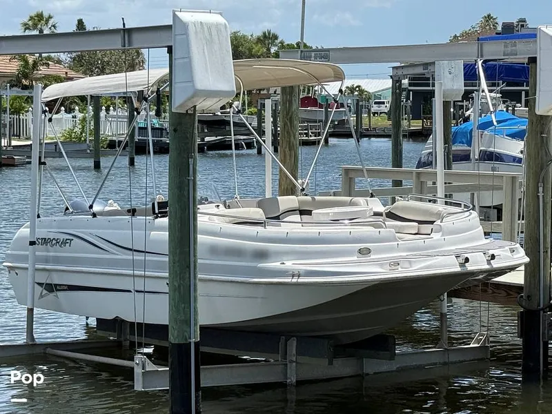 Slide: The Image of Starcraft Limited 1915 OB 2020 - 15500531