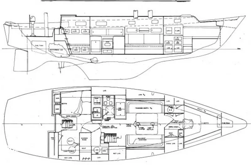 Slide: The Image of Pearson 424 Sloop 1981 - 15805790