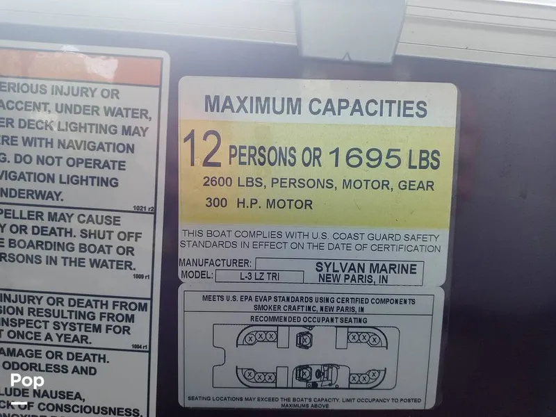 Slide: The Image of Sylvan L3 LZ 2021 - 15752237