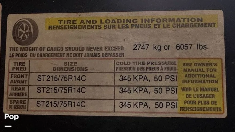 Slide: The Image of Loading Info Decal - 15548393