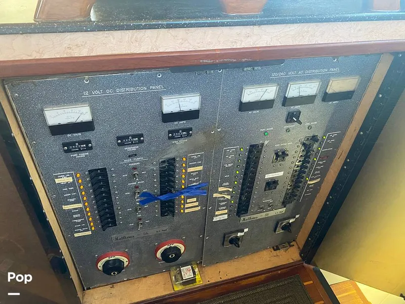 Slide: The Image of Control Panel - 15780137