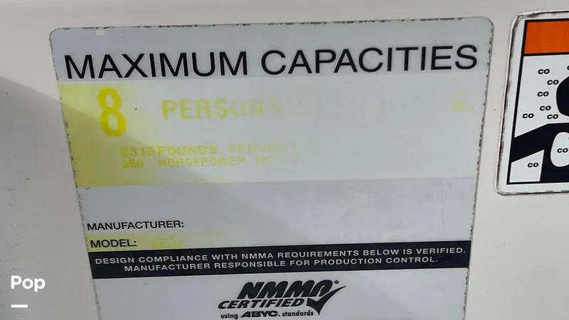 Slide: The Image of 8 People Capicity - 15631851