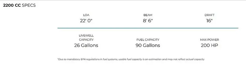 Slide: The Image of Aquasport 22 CC 2024 - 15595547