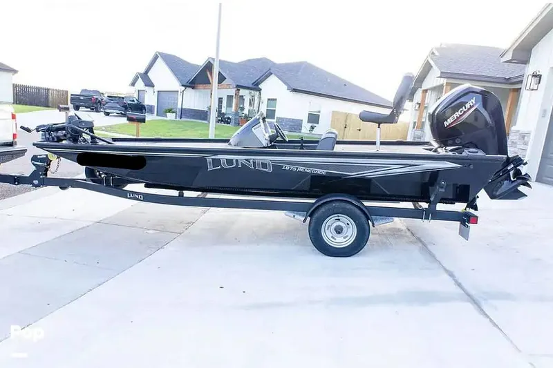 Slide: The Image of Lund 1875 Renegade 2020 - 15695337