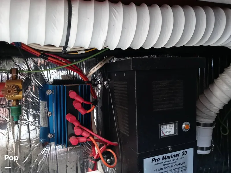 Slide: The Image of Cruisers 3375 Rogue 1996 - 15673286