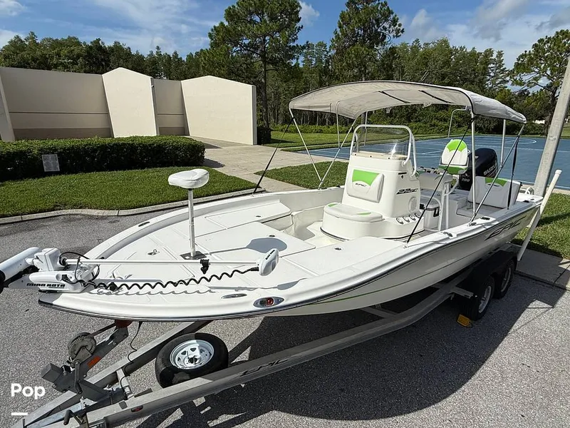 Slide: The Image of Attractice Color Combination - 15747896