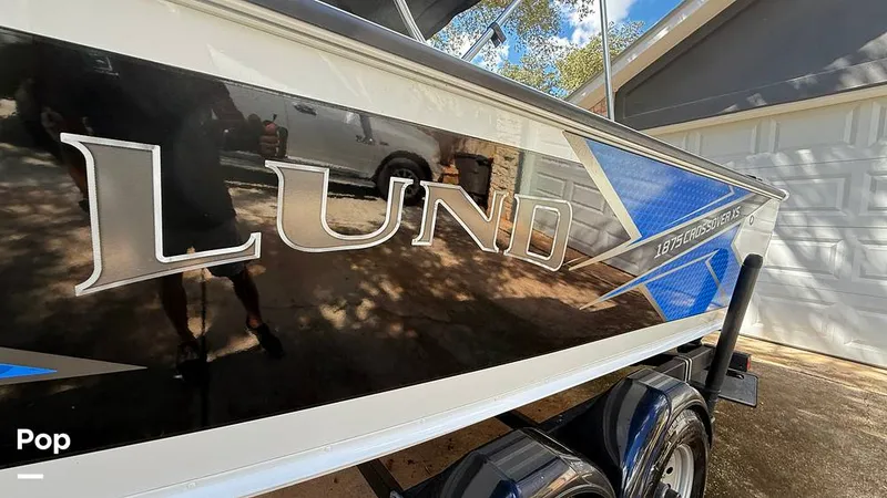 Slide: The Image of Lund 1875 Crossover XS 2021 - 15922797