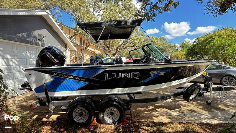 Slide: The Image of Lund 1875 Crossover XS 2021 - 15922682