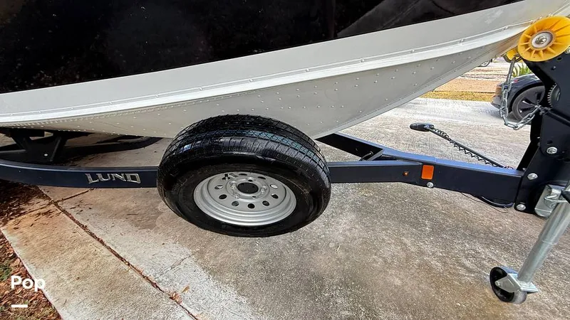 Slide: The Image of Lund 1875 Crossover XS 2021 - 15922780