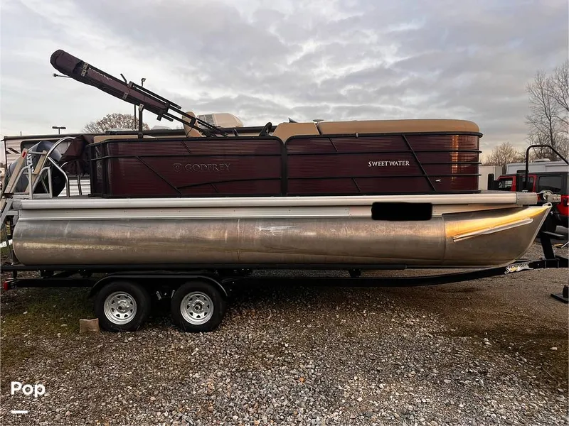 Slide: The Image of Sweetwater SW 2086 2022 - 16072096