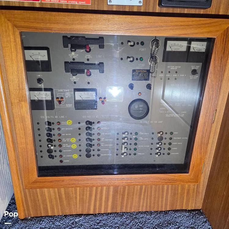 Slide: The Image of AC Electric Panel - 15864006