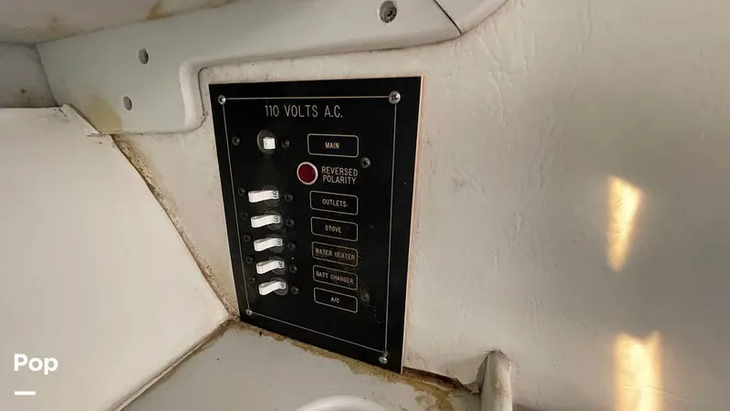 Slide: The Image of Panel - 15785509