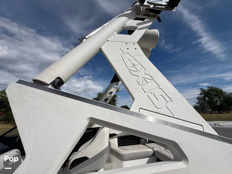 Slide: The Image of Axis A22 2015 - 15843533