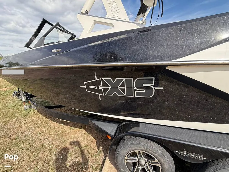 Slide: The Image of Axis A22 2015 - 15899926