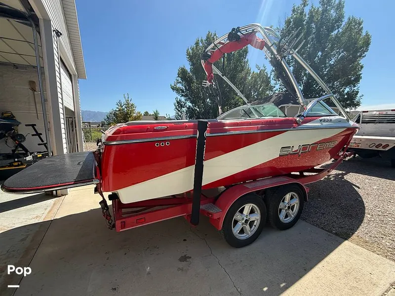 Slide: The Image of Supreme V232 2007 - 15846764