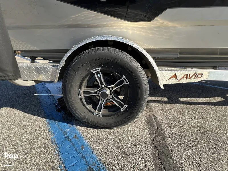 Slide: The Image of Avid FS21 Platinum 2022 - 16029093