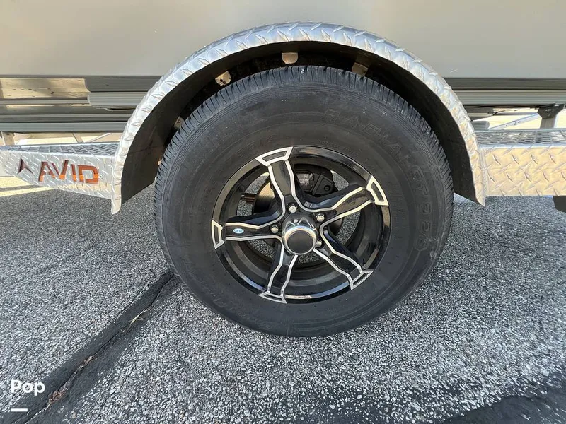 Slide: The Image of Avid FS21 Platinum 2022 - 16029094