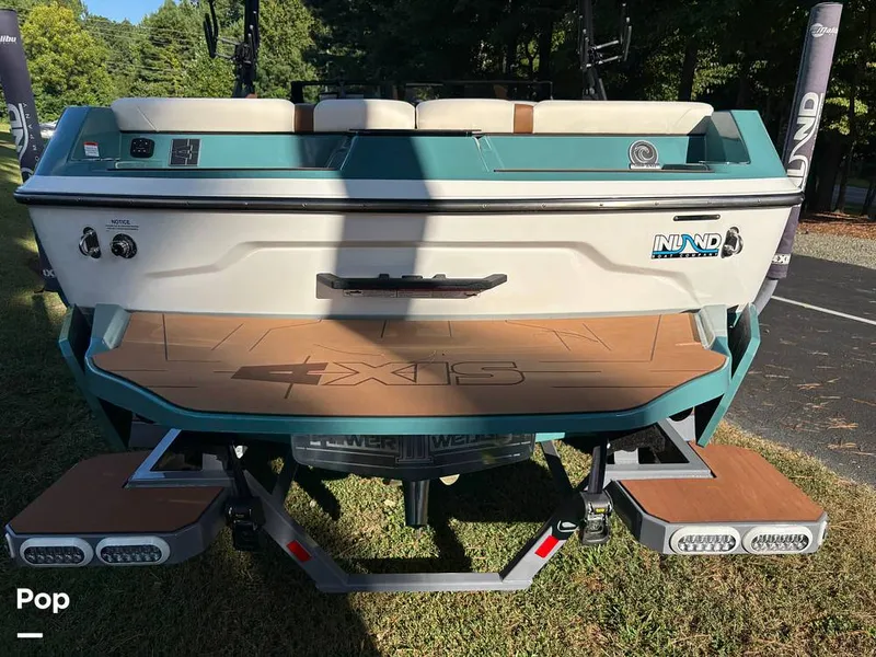 Slide: The Image of Axis A20 2024 - 15823151