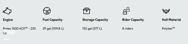 Slide: The Image of 2023 SEA DOO SWITCH BROCHURE - 15840369