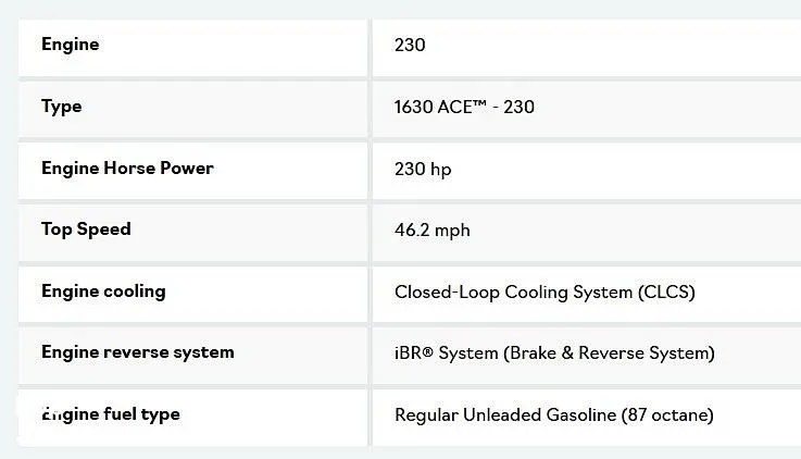 Slide: The Image of 2023 SEA DOO SWITCH BROCHURE - 15840370