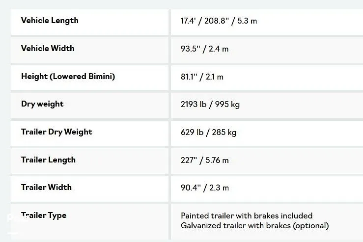 Slide: The Image of 2023 SEA DOO SWITCH BROCHURE - 15840371