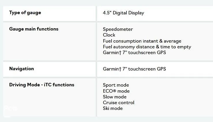 Slide: The Image of 2023 SEA DOO SWITCH BROCHURE - 15840373