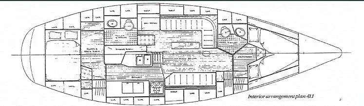 Slide: The Image of Layout - 15872654