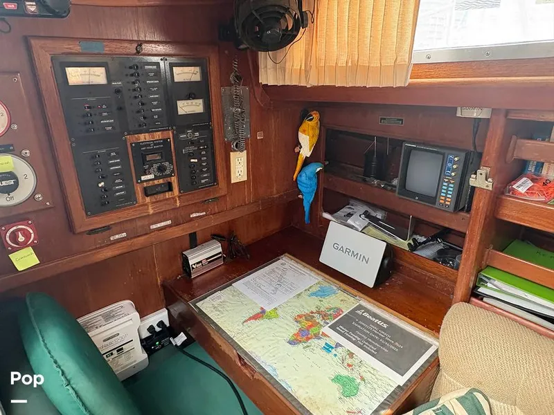 Slide: The Image of Control Center - 15844670