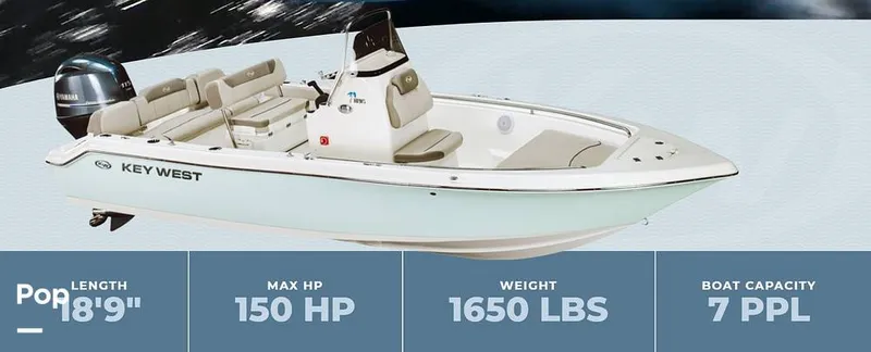 Slide: The Image of 2023 KEY WEST Brochure - 15880291