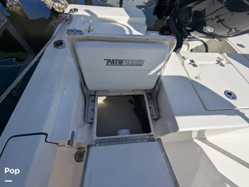 Slide: The Image of Pathfinder 2200 TRS 2024 - 15950748