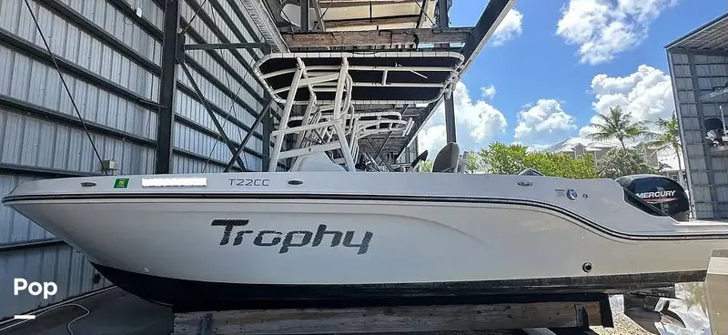 Slide: The Image of Trophy 22 CC 2024 - 16435345
