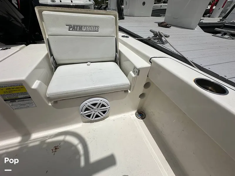 Slide: The Image of Pathfinder 2200 2024 - 16435681
