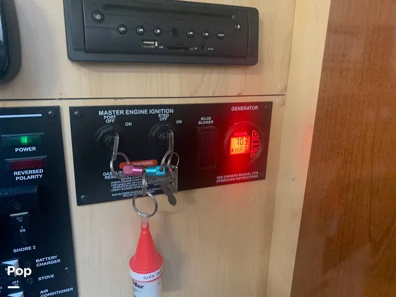 Slide: The Image of Gen Control - 15875413