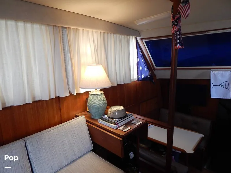 Slide: The Image of Chris-Craft Commander Sport 360 1985 - 16003242