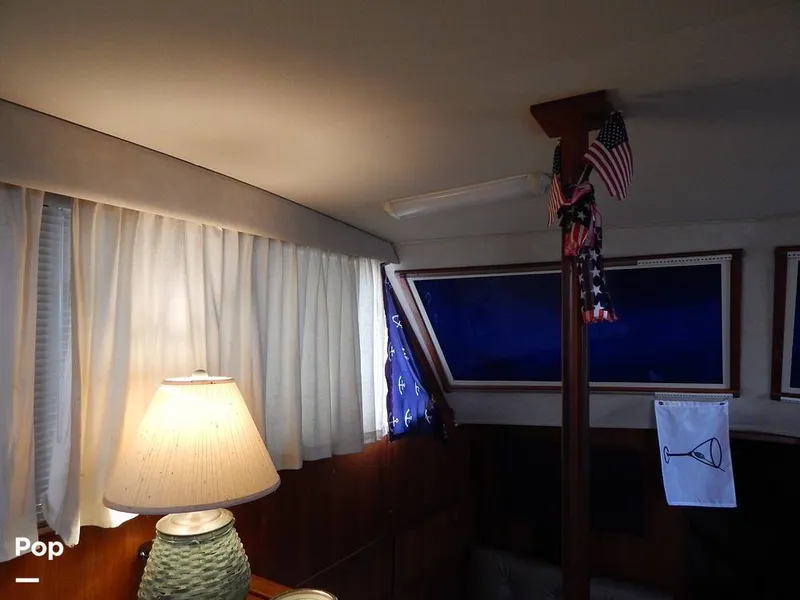 Slide: The Image of Chris-Craft Commander Sport 360 1985 - 16003282