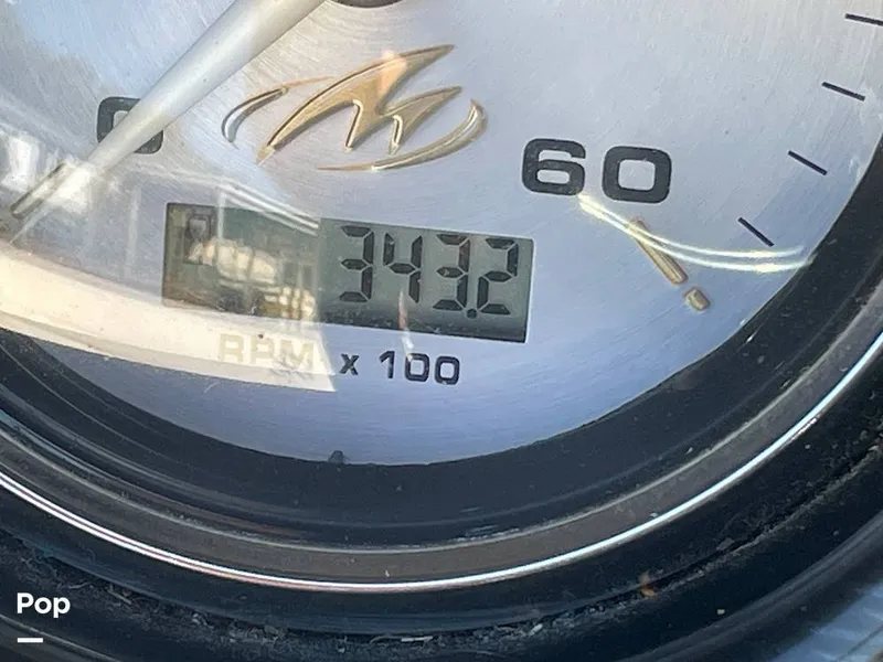 Slide: The Image of Hour Meter - 15932122