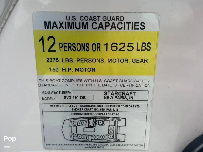 Slide: The Image of Starcraft SVX 191 2023 - 15884993