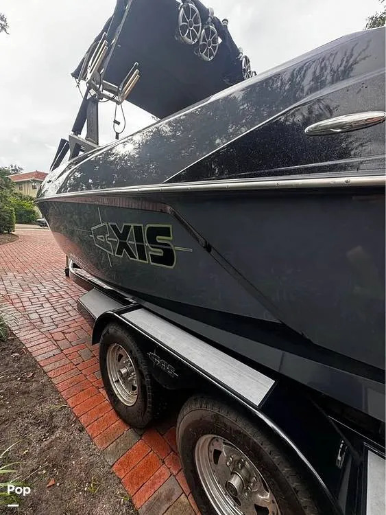 Slide: The Image of Axis T23 2016 - 15939863