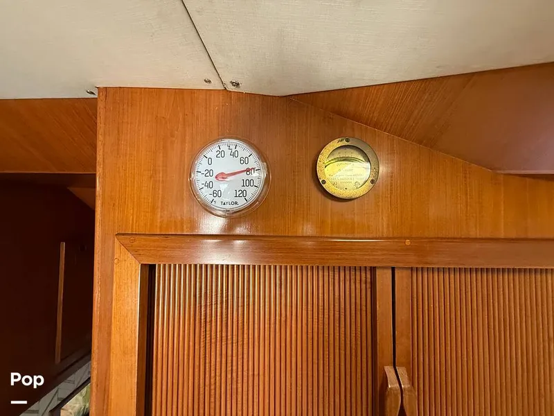 Slide: The Image of Jefferson 37 Convertible 1989 - 15948088