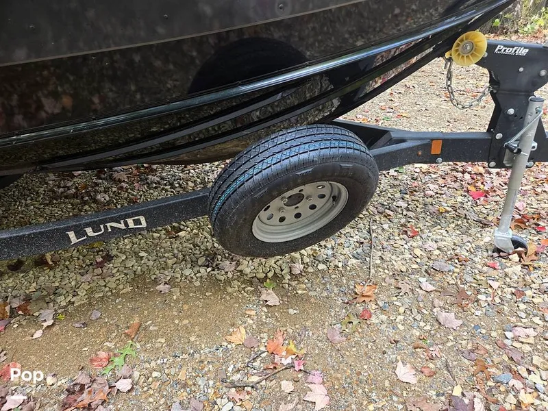 Slide: The Image of Lund 1975 Tyee 2023 - 15983045