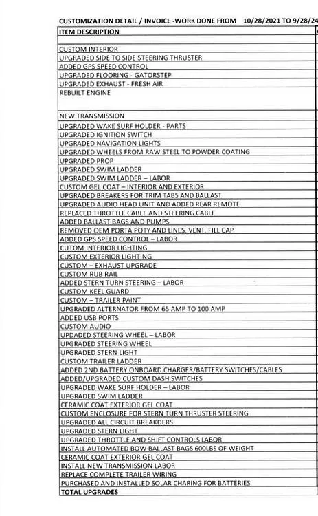 Slide: The Image of SELLERS SHORT LIST OF THE REHAB - 16011664