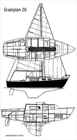 Slide: The Image of Grampian 26 1972 - 15934138