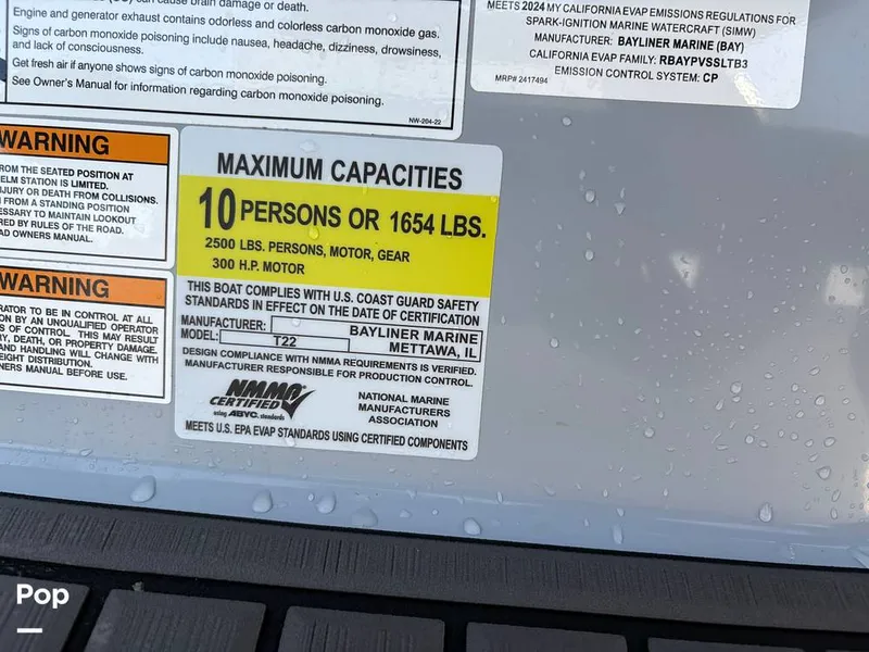 Slide: The Image of Trophy 22 CC 2024 - 15908758