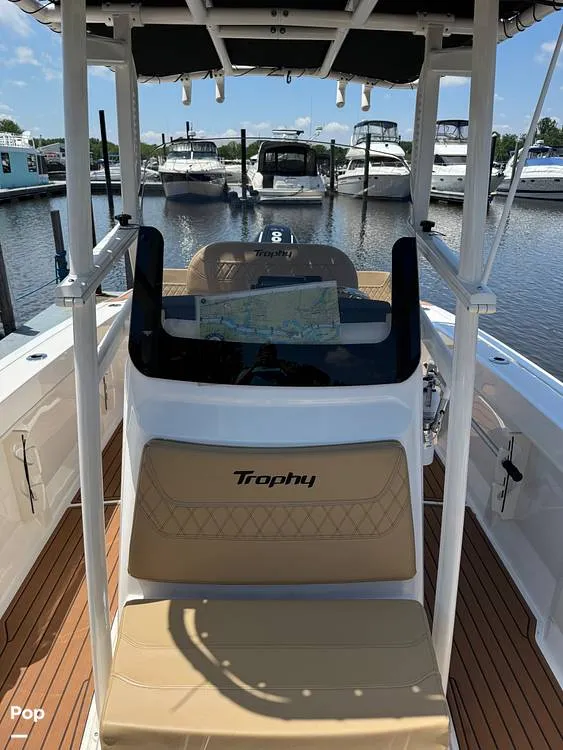 Slide: The Image of Trophy 22 CC 2024 - 15909333